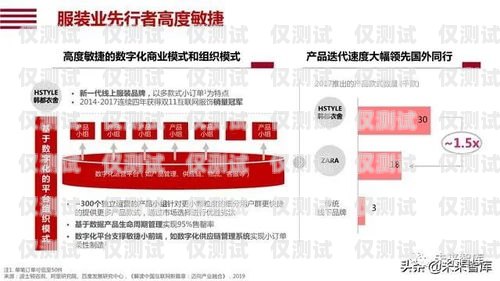 揭秘鄭州房地產(chǎn)電銷卡，助力銷售的利器還是潛在風(fēng)險(xiǎn)？鄭州房地產(chǎn)電銷卡辦理流程