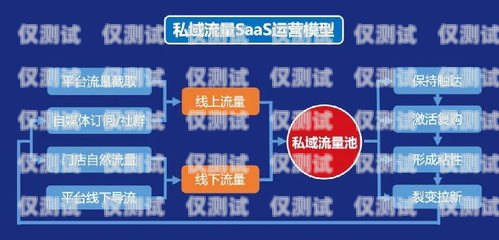 臨沂營銷外呼系統排名，提升銷售效率的關鍵工具臨沂營銷公司