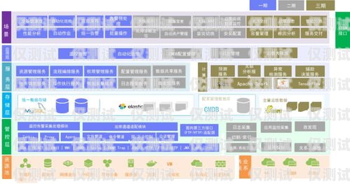 安徽新開源外呼系統(tǒng)，提升銷售效率的利器新開元外呼系統(tǒng)