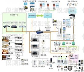 山東催收智能外呼系統推薦山東催收公司