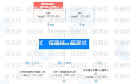 武漢教育行業(yè)電話外呼系統(tǒng)，提升效率與服務的利器武漢教育機構(gòu)電話