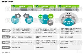 武漢教育行業(yè)電話外呼系統(tǒng)，提升效率與服務的利器武漢教育機構(gòu)電話