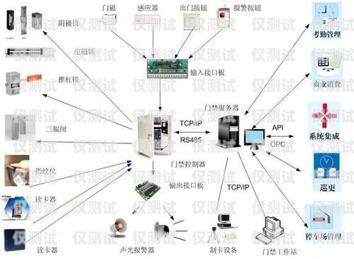 吉林智能外呼系統(tǒng)價(jià)格解析智能外呼系統(tǒng)軟件