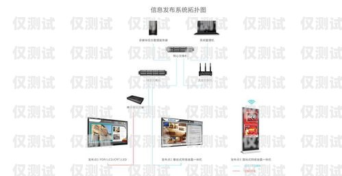 吉林智能外呼系統(tǒng)價(jià)格解析智能外呼系統(tǒng)軟件