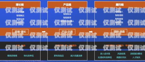 浙江保險(xiǎn)智能外呼客服系統(tǒng)，提升客戶體驗(yàn)與業(yè)務(wù)效率的創(chuàng)新解決方案浙江保險(xiǎn)智能外呼客服系統(tǒng)官網(wǎng)