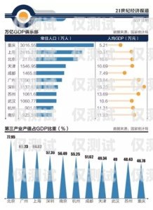 重慶華翔云語外呼系統官網，為企業提供高效溝通解決方案華翔云語客服電話