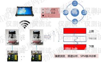 蘇州語音外呼系統(tǒng)價格語音外呼平臺