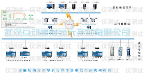 惠州回?fù)芡夂粝到y(tǒng)哪家好？惠州外呼公司