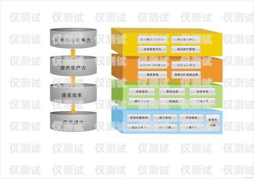 南通智能外呼系統代理商，提升銷售效率的利器智能外呼系統開發