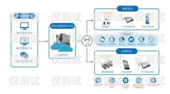 探索昆明電話外呼系統(tǒng)線路的優(yōu)勢與應用昆明外呼團隊