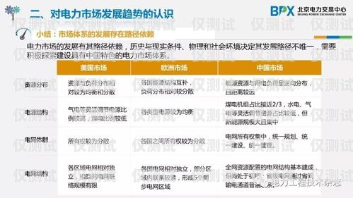 探索昆明電話外呼系統(tǒng)線路的優(yōu)勢與應用昆明外呼團隊