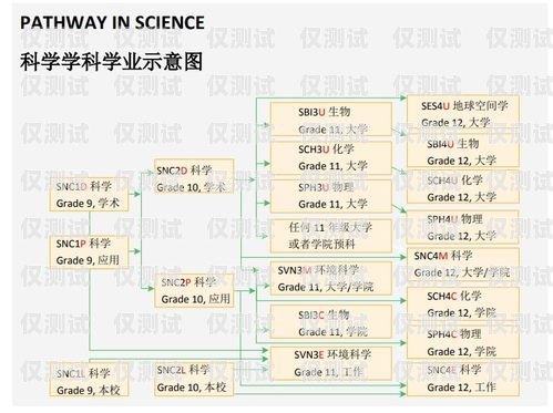 黑龍江 AXB 外呼系統(tǒng)哪家強(qiáng)？全面解析與比較
