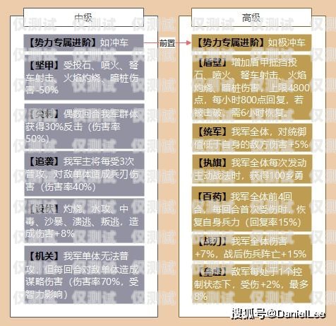 黑龍江 AXB 外呼系統(tǒng)哪家強(qiáng)？全面解析與比較