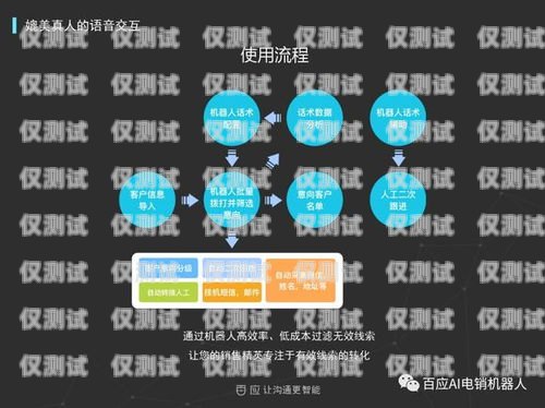 杭州語音電銷機(jī)器人，助力企業(yè)提升銷售效率的利器杭州語音電銷機(jī)器人公司