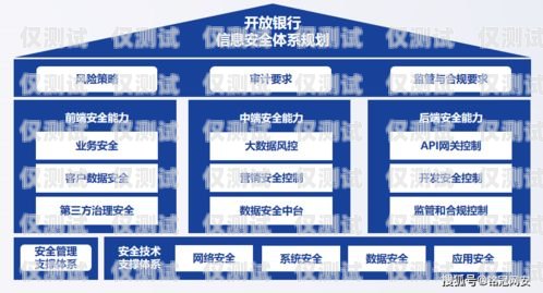 銀行系統外呼的全面解析銀行外呼是干什么的