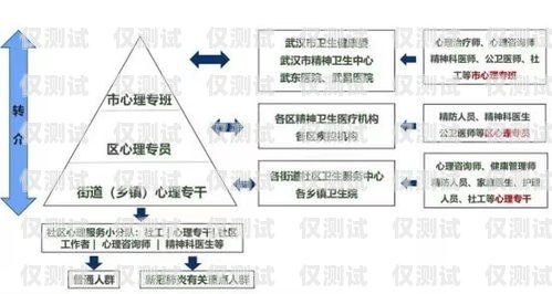 蛟河代理外呼系統(tǒng)——提升業(yè)務(wù)效率的創(chuàng)新解決方案代理外呼系統(tǒng)創(chuàng)業(yè)