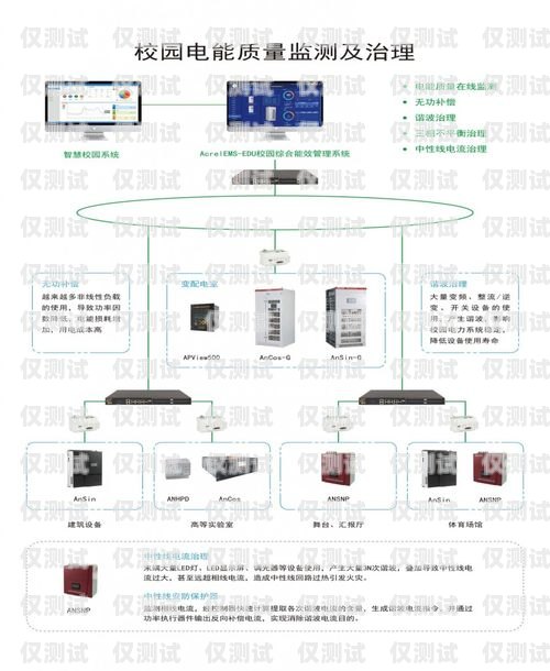 泉州電銷外呼系統價格大比拼，哪家更實惠？