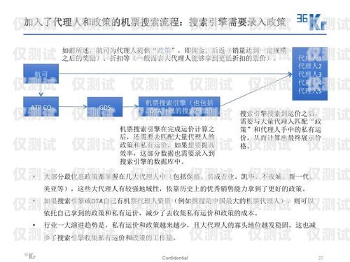 Axb 外呼系統(tǒng)的缺點(diǎn)及應(yīng)對策略axb外呼防封號