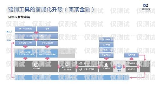 浙江營銷外呼系統(tǒng)，助力企業(yè)提升銷售業(yè)績的利器外呼營銷是什么意思