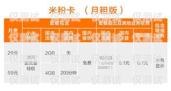 桐鄉華翔電銷卡，助力企業銷售的利器桐鄉華翔電銷卡電話號碼