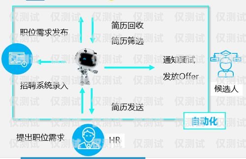 外呼系統與加班，合理安排與工作效率外呼系統違法嗎