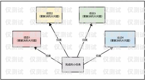 外呼系統與加班，合理安排與工作效率外呼系統違法嗎