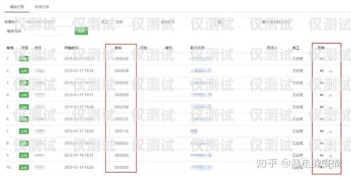 自動外呼客戶系統(tǒng)，提升客戶服務與銷售效率的利器自動外呼客戶系統(tǒng)有哪些