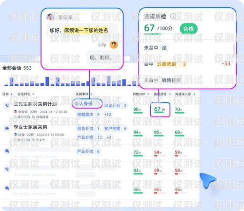 自動外呼客戶系統(tǒng)，提升客戶服務與銷售效率的利器自動外呼客戶系統(tǒng)有哪些