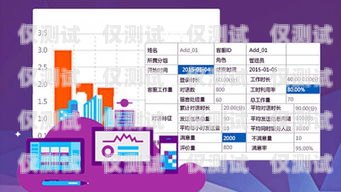自動外呼客戶系統(tǒng)，提升客戶服務與銷售效率的利器自動外呼客戶系統(tǒng)有哪些