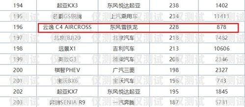 花橋電銷信用卡賬單分期，理性消費的新選擇花橋電銷信用卡賬單分期怎么還款