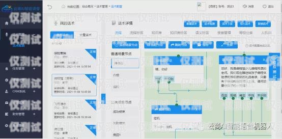AI 對話外呼系統，提升客戶體驗與業務效率的創新解決方案ai外呼話術設計