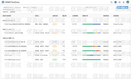 選擇適合的外呼系統軟件，提升業務效率的關鍵外呼系統哪家做的好