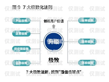 德州智能外呼系統公司，引領高效客戶溝通的創新力量山東智能外呼