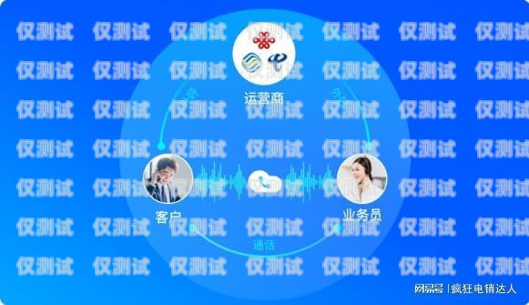 安徽房產智能外呼系統，提升銷售效率與客戶體驗的利器安徽房產智能外呼系統官網