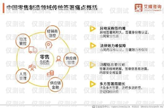 電銷卡綁定自己實(shí)名認(rèn)證，保障合法合規(guī)與個人信息安全電銷卡綁定自己實(shí)名認(rèn)證可以嗎