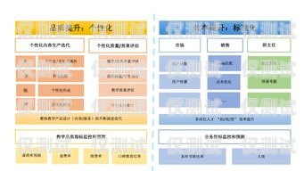 漯河智能外呼系統廠家——引領行業創新的佼佼者河南智能外呼