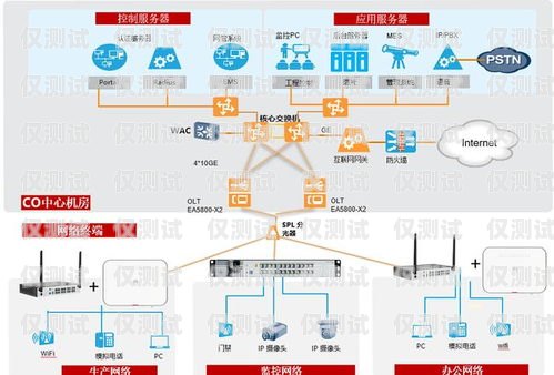 南京電銷外呼系統哪家公司好？南京電話外呼系統
