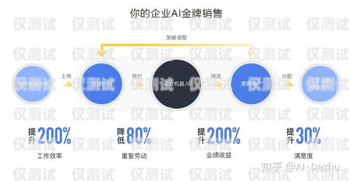 湖南網(wǎng)絡(luò)電話外呼系統(tǒng)，提升營(yíng)銷與服務(wù)效率的利器湖南網(wǎng)絡(luò)電話外呼系統(tǒng)有哪些