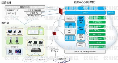 信陽(yáng)電腦外呼系統(tǒng)運(yùn)營(yíng)商——為企業(yè)提供高效通訊解決方案電腦外呼系統(tǒng)怎么用