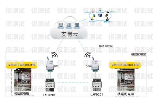 騰訊 EC 外呼系統做業務怎么樣？騰訊ec外呼系統做業務怎么樣