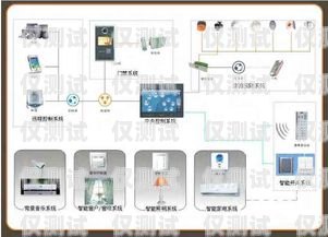 ?？?AI 智能外呼系統價格?？赼i智能外呼系統價格多少