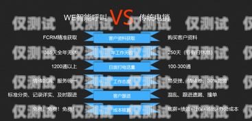 AI 賦能，智能電話機器人助力企業(yè)降本增效電話機器人api