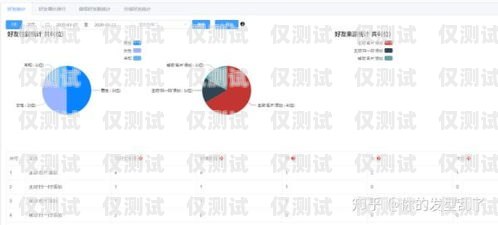 選擇可靠的防封外呼系統，保障業務順暢進行外呼防封軟件