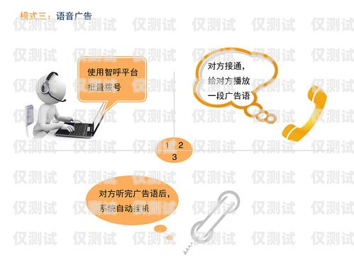 蕪湖電話營銷外呼系統(tǒng)，提升銷售效率的利器蕪湖電話營銷外呼系統(tǒng)招聘