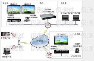 外呼系統，優點與缺點的全面分析外呼系統優點缺點分析