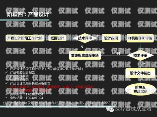外呼系統，優點與缺點的全面分析外呼系統優點缺點分析