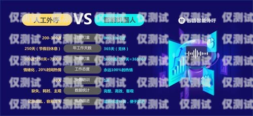 貴陽語音電銷機器人系統(tǒng)，提升銷售效率的創(chuàng)新工具貴陽語音電銷機器人系統(tǒng)招聘