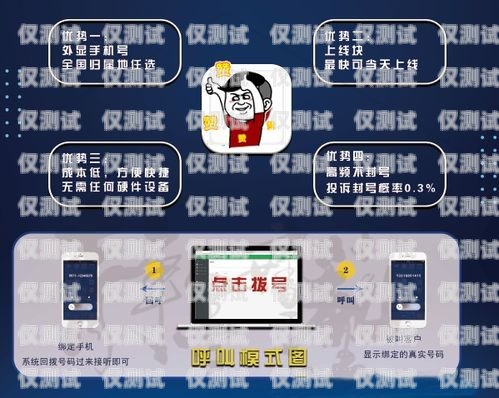 電銷防封卡軟件大揭秘，哪個(gè)更好用？電銷防封卡軟件哪個(gè)好一點(diǎn)呢