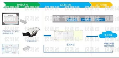 蘇州自動外呼系統(tǒng)軟件，提升銷售效率的利器自動外呼系統(tǒng)怎么樣