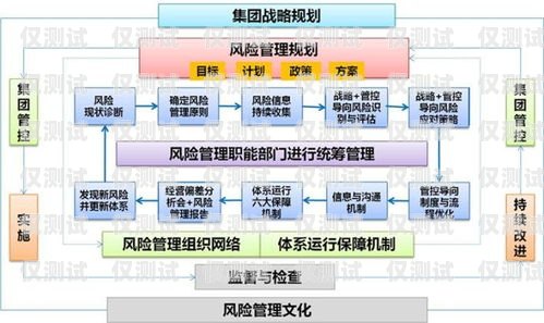 呼倫貝爾外呼系統(tǒng)——提升企業(yè)效率的智能選擇呼倫貝爾羴犇貿易有限公司